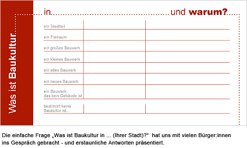 Fragekarte: Was ist Baukultur?