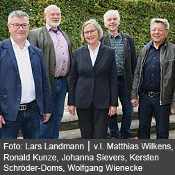 Netzwerk Vorstand