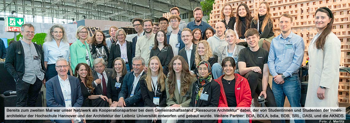 Ressource Architektur